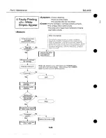 Предварительный просмотр 130 страницы Canon BJC-4100 Service Manual