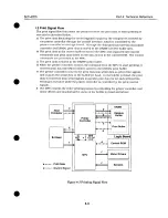 Предварительный просмотр 70 страницы Canon BJC-4200 Color Bubble Jet Service Manual