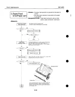 Preview for 123 page of Canon BJC-4200 Color Bubble Jet Service Manual