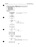 Preview for 126 page of Canon BJC-4200 Color Bubble Jet Service Manual