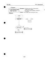 Preview for 128 page of Canon BJC-4200 Color Bubble Jet Service Manual