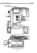 Preview for 18 page of Canon BJC-4400 Series Service Reference Manual