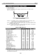 Предварительный просмотр 92 страницы Canon BJC-55 Series Service Bulletin