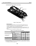 Предварительный просмотр 136 страницы Canon BJC-55 Series Service Bulletin