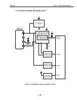 Предварительный просмотр 151 страницы Canon BJC-55 Series Service Bulletin