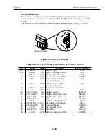 Предварительный просмотр 159 страницы Canon BJC-55 Series Service Bulletin