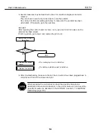 Предварительный просмотр 168 страницы Canon BJC-55 Series Service Bulletin