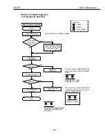 Предварительный просмотр 169 страницы Canon BJC-55 Series Service Bulletin