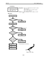 Предварительный просмотр 185 страницы Canon BJC-55 Series Service Bulletin