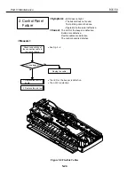 Предварительный просмотр 186 страницы Canon BJC-55 Series Service Bulletin