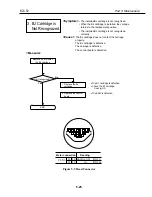 Предварительный просмотр 187 страницы Canon BJC-55 Series Service Bulletin