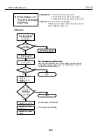 Предварительный просмотр 188 страницы Canon BJC-55 Series Service Bulletin