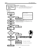 Предварительный просмотр 189 страницы Canon BJC-55 Series Service Bulletin