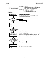 Предварительный просмотр 191 страницы Canon BJC-55 Series Service Bulletin