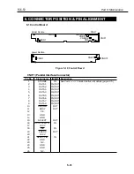 Предварительный просмотр 193 страницы Canon BJC-55 Series Service Bulletin