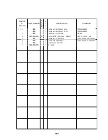 Предварительный просмотр 220 страницы Canon BJC-55 Series Service Bulletin