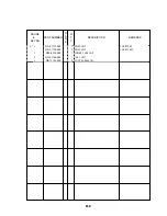 Предварительный просмотр 226 страницы Canon BJC-55 Series Service Bulletin