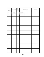 Предварительный просмотр 228 страницы Canon BJC-55 Series Service Bulletin