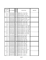 Предварительный просмотр 235 страницы Canon BJC-55 Series Service Bulletin