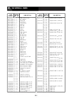 Предварительный просмотр 243 страницы Canon BJC-55 Series Service Bulletin