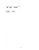 Предварительный просмотр 246 страницы Canon BJC-55 Series Service Bulletin