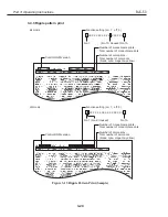 Preview for 98 page of Canon BJC-55 Series Service Manual