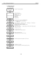 Предварительный просмотр 110 страницы Canon BJC-55 Series Service Manual