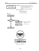 Предварительный просмотр 185 страницы Canon BJC-55 Series Service Manual