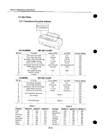 Preview for 31 page of Canon BJC-600 Service Manual