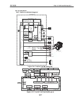 Preview for 109 page of Canon BJC 6000 - Color Inkjet Printer Service Manual