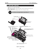 Preview for 121 page of Canon BJC 6000 - Color Inkjet Printer Service Manual