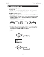 Preview for 131 page of Canon BJC 6000 - Color Inkjet Printer Service Manual