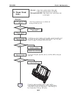 Preview for 143 page of Canon BJC 6000 - Color Inkjet Printer Service Manual