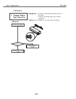 Preview for 148 page of Canon BJC 6000 - Color Inkjet Printer Service Manual