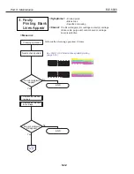 Preview for 150 page of Canon BJC 6000 - Color Inkjet Printer Service Manual