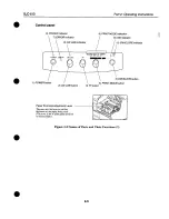 Предварительный просмотр 25 страницы Canon BJC-610 Service Manual