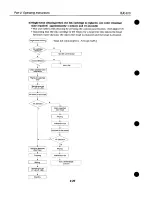 Предварительный просмотр 40 страницы Canon BJC-610 Service Manual