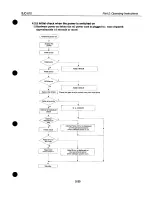 Предварительный просмотр 43 страницы Canon BJC-610 Service Manual