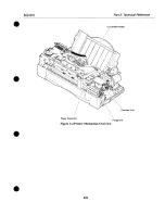 Предварительный просмотр 53 страницы Canon BJC-610 Service Manual