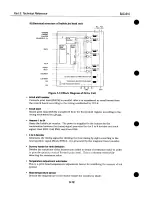 Предварительный просмотр 60 страницы Canon BJC-610 Service Manual