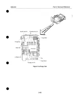 Предварительный просмотр 63 страницы Canon BJC-610 Service Manual