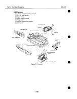 Предварительный просмотр 68 страницы Canon BJC-610 Service Manual