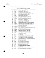 Предварительный просмотр 75 страницы Canon BJC-610 Service Manual