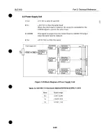 Предварительный просмотр 81 страницы Canon BJC-610 Service Manual