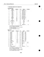 Предварительный просмотр 87 страницы Canon BJC-610 Service Manual