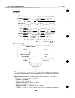 Предварительный просмотр 91 страницы Canon BJC-610 Service Manual