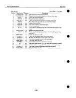 Предварительный просмотр 119 страницы Canon BJC-610 Service Manual