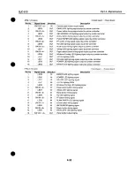 Предварительный просмотр 124 страницы Canon BJC-610 Service Manual