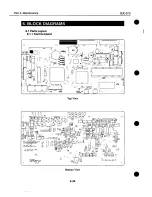 Предварительный просмотр 125 страницы Canon BJC-610 Service Manual