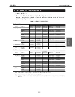 Предварительный просмотр 57 страницы Canon BJC-6200 Service Manual